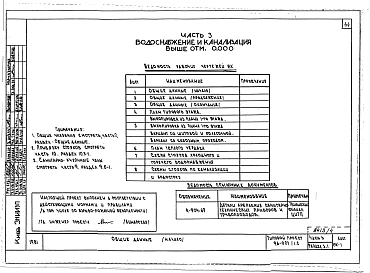 Часть 1 Архитектурно-строительные чертежи выше отм.0.000. Часть 2 Отопление и вентиляция выше от м.0.000 Раздел 2-4 Отопление СРТ с конвекторами "Комфорт-20". Часть 3 Водопровод и канализация выше отм.0.000. Часть 4 Газоснабжение. Часть