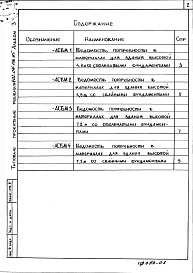 Альбом 3 Ведомости потребности в материалах.