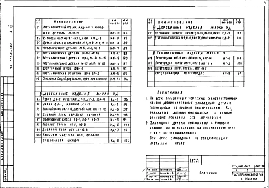 Альбом 3 Изделия заводского изготовления