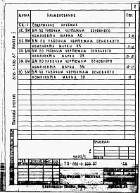 Альбом 5 Ведомости потребности в материалах