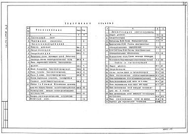 Альбом 3 Электротехнические чертежи     