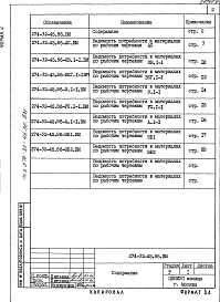 Альбом 5 Ведомости потребности в материлах
