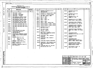 Альбом 11 Вариант проекта со стоянкой на 36 легковых автомобилей. Часть1 Архитектурные и конструктивные чертежи