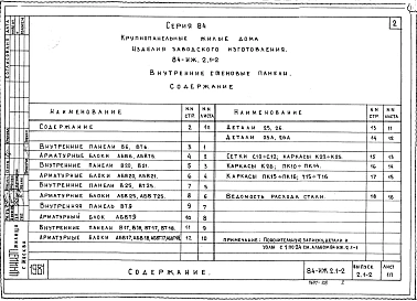 Часть ИЖ 2.1-2 Внутренние стеновые панели.
