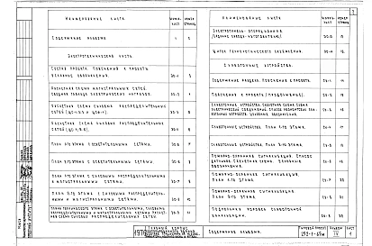 Альбом 4 Электрооборудование и слаботочные устройства