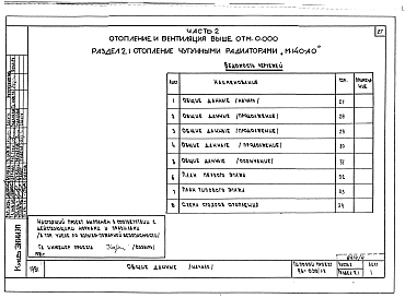 Альбом 8 Часть 1 Архитектурно-строительные чертежи выше отм.0.000. Часть 2 Отопление и вентиляция выше отм.0.000 Раздел 2-4 Отопление СРТ с конвекторами "Комфорт-20". Часть 3 Водопровод и канализация выше отм.0.000. Часть 4 Газоснабжение. Часть 5  Электро