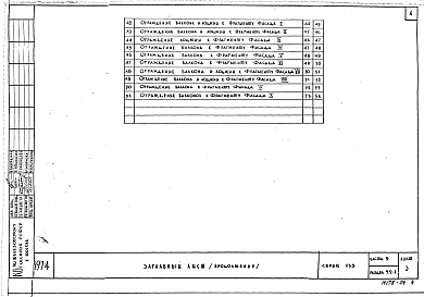 Часть 9 Раздел 9.2-1 Общестроительные детали. (УД 9.2-1)