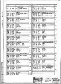 Выпуск 4-1 Блок силикатной обработки воды БСОВ-1. Рабочие чертежи