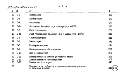 Альбом 5 Сметы Книги 1,  2    