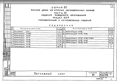 Часть 10 Раздел 10.2-3 Гипсобетонные изделия и легкобетонные изделия