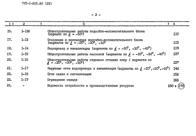 Альбом 8 Сметы
