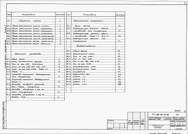 Альбом 1 Пояснительная записка. Технология производства. Технологические коммуникации. Воздухоснабжение