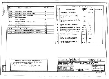 Альбом 9 Р5.1-1 Электрооборудование. Пищеприготовление на газовых плитах