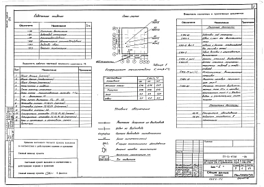 Альбом 2 Инженерное оборудование