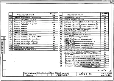 Часть 9 Раздел 9.8-8 Узлы и детали одноэтажных жилых домов