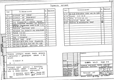 Часть 01-1 Часть 01-2 Архитектурно-строительные чертежи ниже отм.0.000. (Здание с техподпольем фундаменты ленточные)
