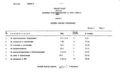Альбом 5 Заказные спецификации.