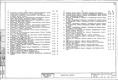 Альбом 1     Часть 1 рабочие чертежи.Часть 2.84 (книги 1,2)сметы.