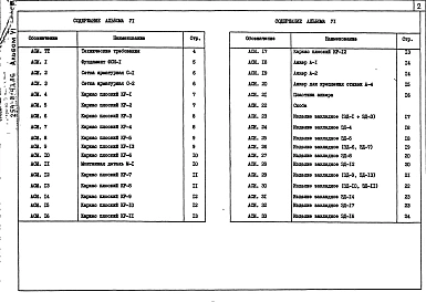 Альбом 6 Изделия заводского изготовления