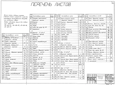 Альбом 5 Нетиповое оборудование отделения связки (Н4201)