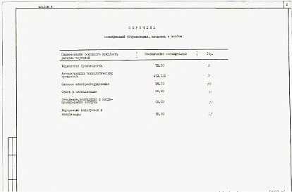 Альбом 4 Спецификации оборудования