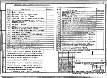 Альбом АС.1 Архитектурно-строительные решения выше отметки 0.000