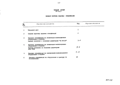 Альбом 16 Заказные спецификации (8.2-1)