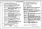 Часть 9 Раздел 9.2-1, 9.3-1, 9.6-1, 9.6-2, 9.9-1 Узлы и детали