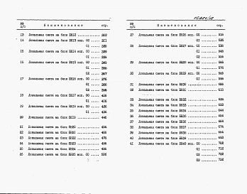 Альбом 5 Часть 1. Сметы ТХ 1. И - БН 1 - 64.С