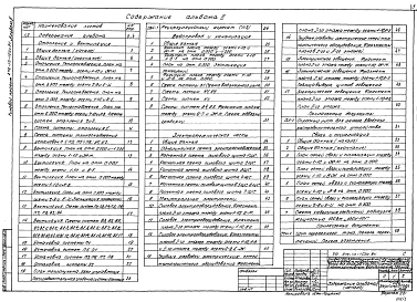 Альбом 2 Отопление и вентиляция, водопровод и канализация, электротехническая часть, связь и сигнализация, автоматизация.