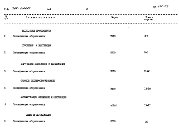 Альбом 3 Спецификации оборудования