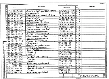 Альбом 1 Техно-рабочий проект
