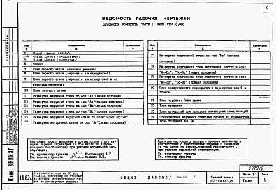 Альбом 3 Часть 1-1,2-1,3-1,4-1,5-1,6-1 Архитектурно-строительные чертежи, отопление и вентиляция, водоснабжение и канализация, газоснабжение, электрооборудование, связь и сигнализация выше отм.0.000