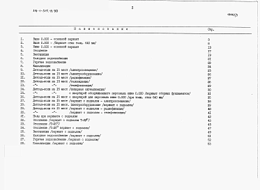 Альбом 3  Ведомость потребности в материалах     