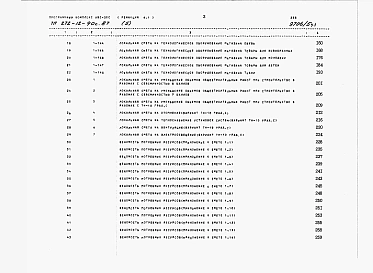 Альбом 5 Сметы.     