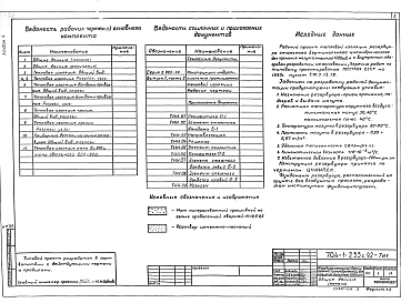 Альбом 4 Тепловая изоляция.     