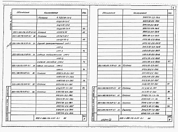 Альбом 6 Часть 1, 2 Изделия заводского изготовления