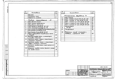 Альбом 20 Лечебное газоснабжение. Технологическое оборудование