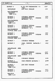 Альбом 4.87 Сметы на блок-секцию 