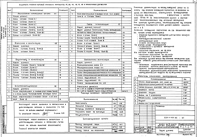 Альбом 7 Приспособление здания школы под лечебное учреждение - Часть 1. Задание заводу изготовителю - Часть 2