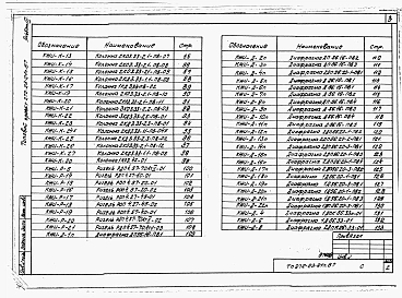 Альбом 3 Чертежи строительных изделий.   