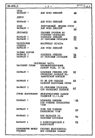 Альбом 4 Часть 8 Сметы Раздел 8-1 Сметы на блок-секцию книга 1