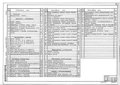 Альбом 1 Пояснительная записка. Технология производства. Архитектурно-строительные решения. Конструкции железобетонные. Отопление и вентиляция. Водопровод и канализация. Силовое электрооборудование и электроосвещение.