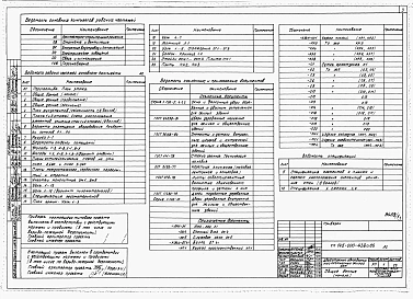 Альбом 1 Архитектурно-строительные, санитарно-технические и электротехнические чертежи