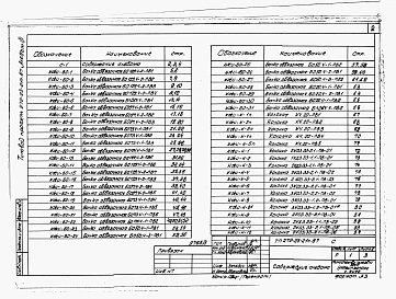 Альбом 3 Чертежи строительных изделий.   