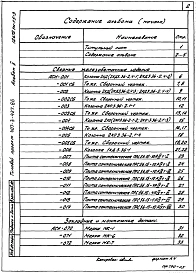 Альбом 5 Строительные изделия
