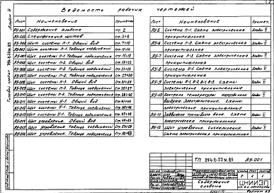Альбом 7 Задание заводу на изготовление щитов     