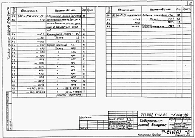 Альбом 6 Подземная часть. Изделия   