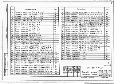 Альбом 6 - Изделия заводского изготовления и узлы.     