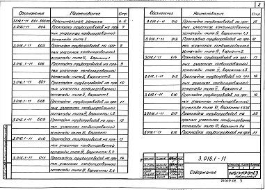 Выпуск 0-1 Узлы прокладки технологических трубопроводов. Материалы для проектирования